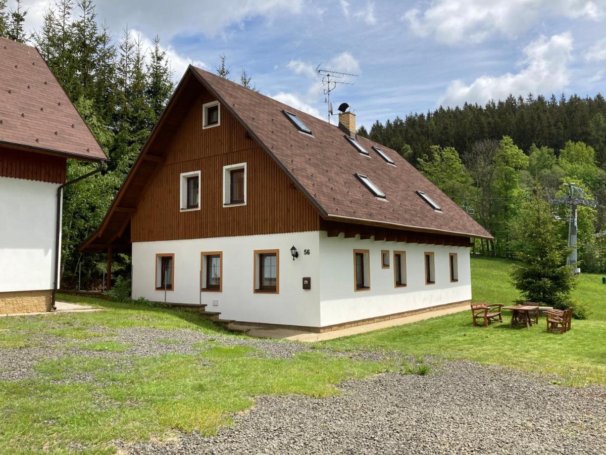 Chalupa A Apartmany Lojka Benecko Exterior foto